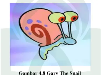 Gambar 4.8 Gary The Snail