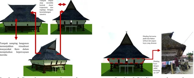 Gambar 2. Bentuk atap rumah tengah    Gambar 3. Dinding rumah tengah 