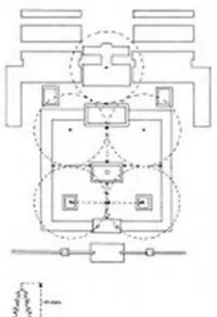 Gambar 5. Denah, potongan dan detail bracket complex (kumimono) pada pagoda tiga lantai (sanju no to) dibagian timur dari kompleks kuil Yakushi-ji
