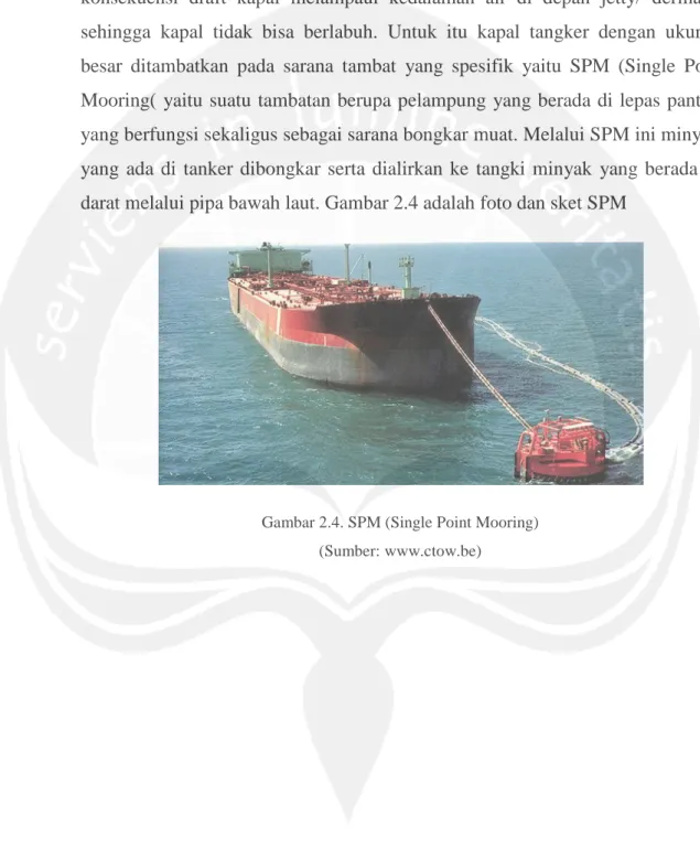 Gambar 2.4. SPM (Single Point Mooring)  (Sumber: www.ctow.be) 