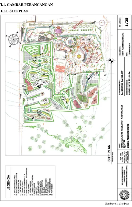 Gambar 6.1. Site Plan 