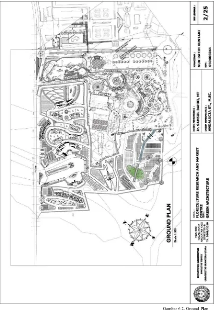 Gambar 6.2. Ground Plan 