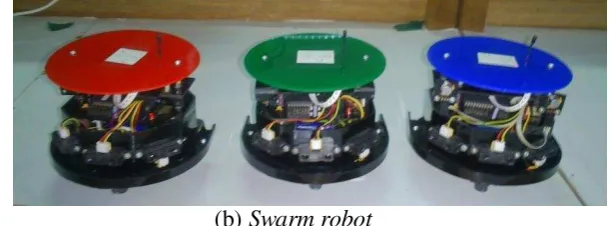 Gambar 3: Swarm  robot platform 