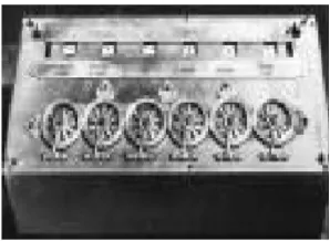 Gambar 1.1 Pascaline