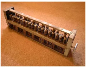 Gambar 1.5 Komputer ENIAC