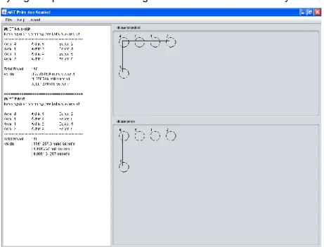 Gambar 4. 7 Hasil Perhitungan dengan Aplikasi MST Prim dan Kruskal