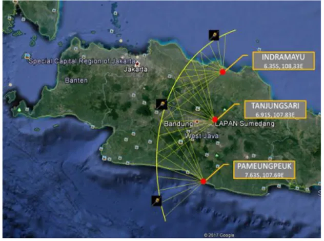 Gambar  2-1:  Lokasi  pengamatan  berbasis  kampanye  di  pulau  Jawa,  dari  Selatan ke Utara berturut-turut 