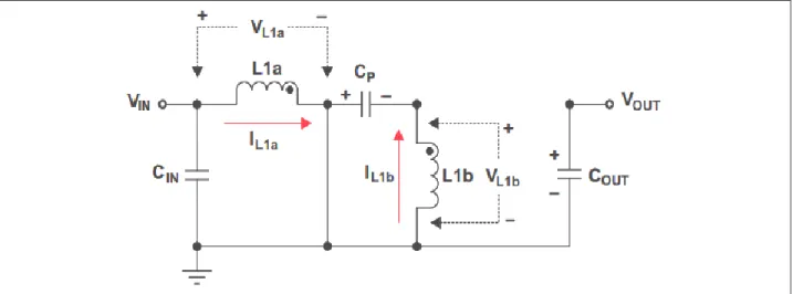 Gambar menunjukkan rangkaian sederhana dari  konverter dc-dc SEPIC (Massey &amp; Snyder,  1977) yang terdiri dari sebuah kapasitor input (Cin), sebuah kapasitor output (Cout), sepasang  induktor (Lia dan Lib), sebuah AC Coupling kapasitor (Cp), sebuah sakl