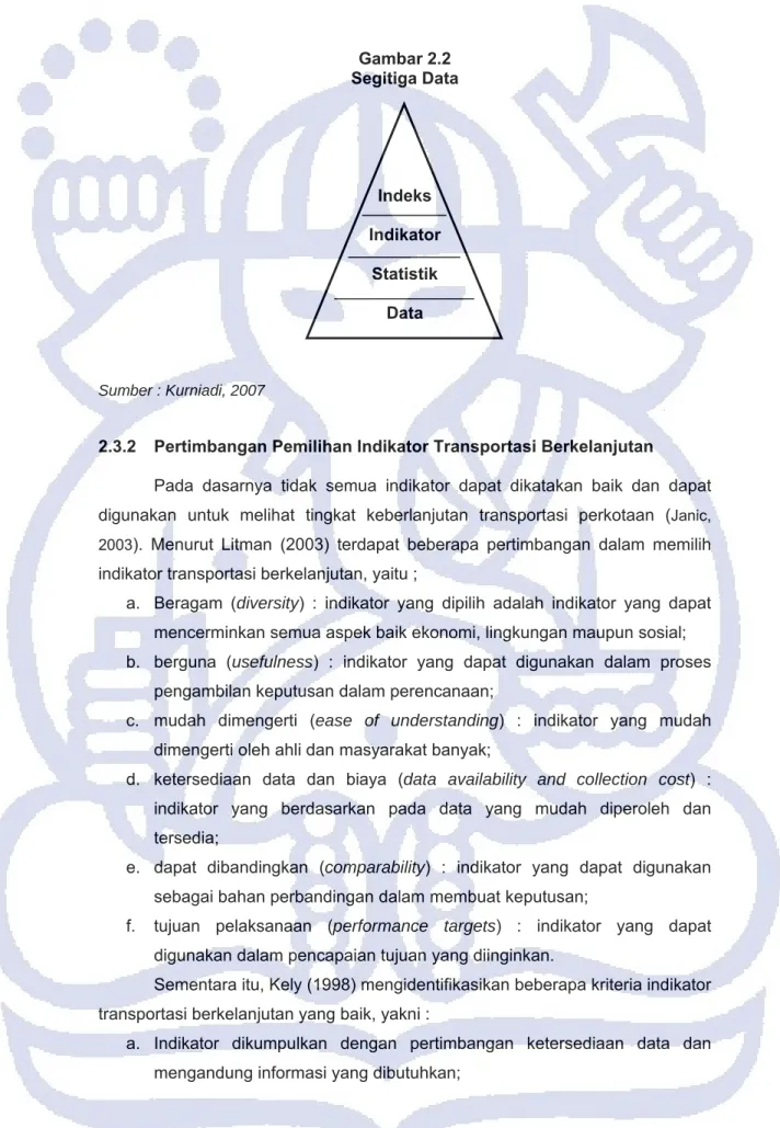 Gambar 2.2  Segitiga Data  Indeks  Indikator  Statistik  Data  Sumber : Kurniadi, 2007 