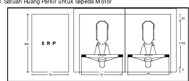 Gambar 2.5. Satuan Ruang Parkir (SRP) untuk Sepeda Motor (dalam cm) Sumber: Direktorat Jenderal Perhubungan 