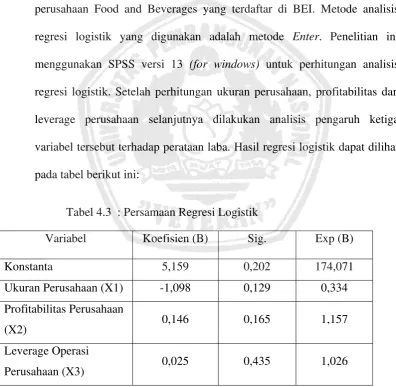Tabel 4.3  : Persamaan Regresi Logistik 