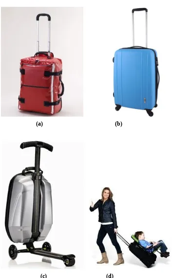 Gambar 2.1 Produk yang sudah ada. (a) koper dengan soft case. (b) koper