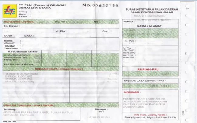 Gambar III.1. Analisa Input Pembayaran Tagihan Listrik Pada PT. PLN  (Persero) Wilayah Sumatera Utara 