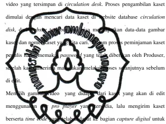 gambar video yang didapat harus sesuai dengan tema atau 