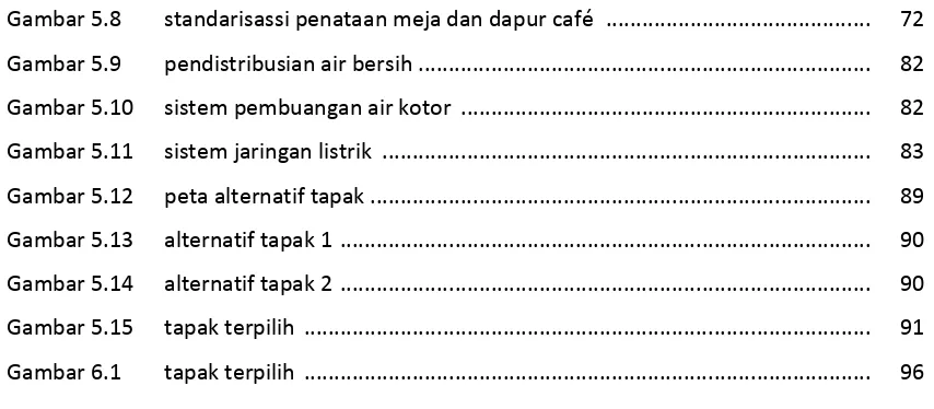 Gambar 5.8 standarisassi penataan meja dan dapur café   ...........................................