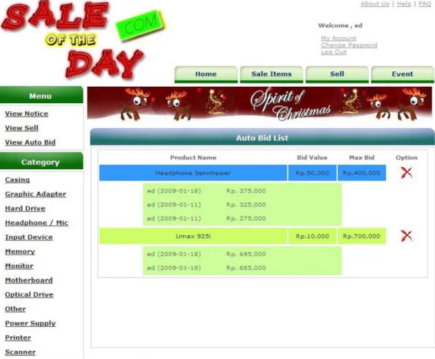 Gambar 4.24  Halaman View Auto Bid (Premium) 