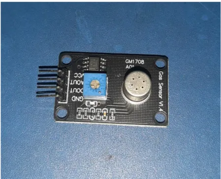 Gambar 2.2 Gas sensor  