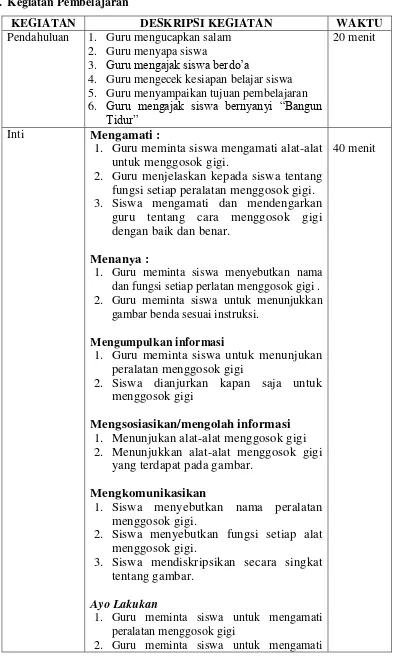 gambar benda sesuai instruksi. 