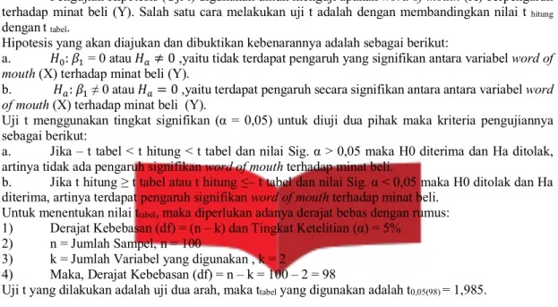 Tabel 4.3  Hasil Uji-t  Coefficients a Model  Unstandardized Coefficients  t B Std. Error  1  (Constant)  .705  .165  4,282  WoM   .840  .050  16,870 