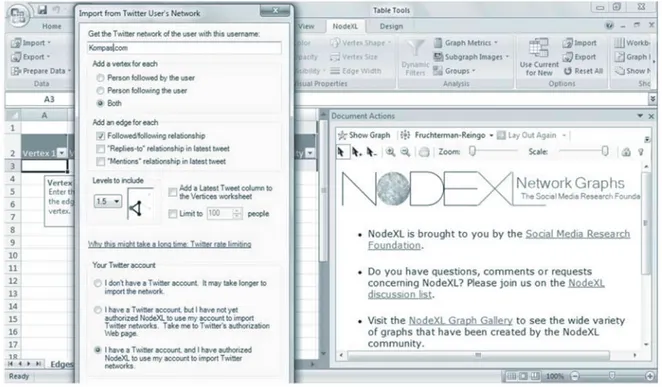 Gambar 4 Tampilan NodeXL dalam Langkah Pengumpulan Data