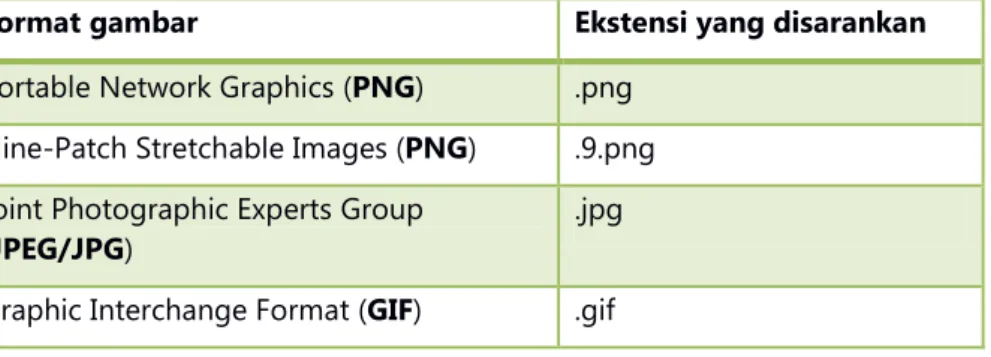 Graphic Interchange Format (GIF)  .gif 
