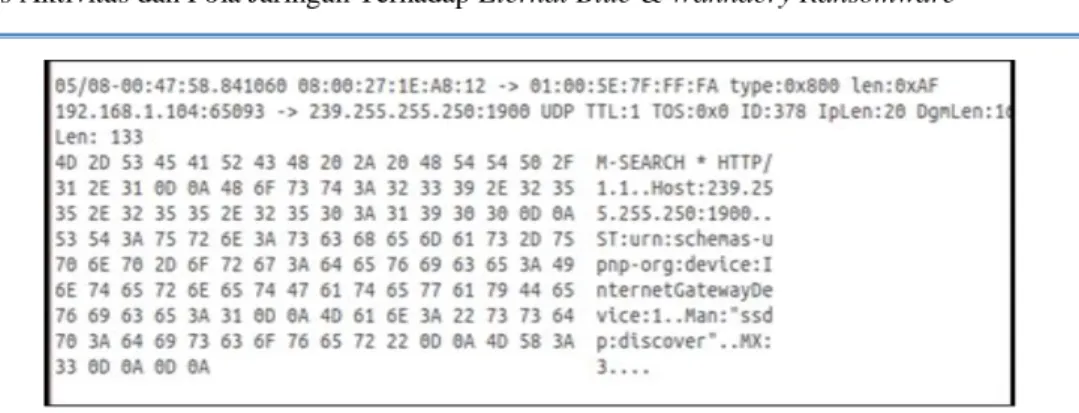 Gambar 14. IP Attacker Wannacry 