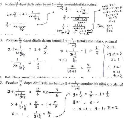 Figure 1. Students’ answers 