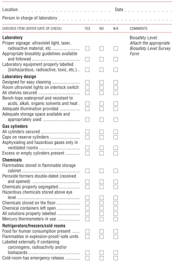 Table 5. Basic Laboratory – Biosafety Level 1: laboratory safety survey