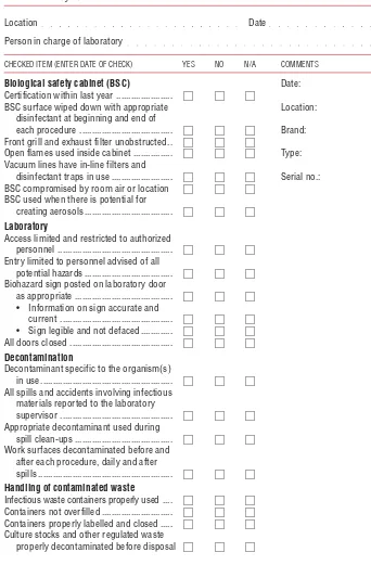 Table 6. Basic laboratory – Biosafety Level 2: laboratory safety survey.