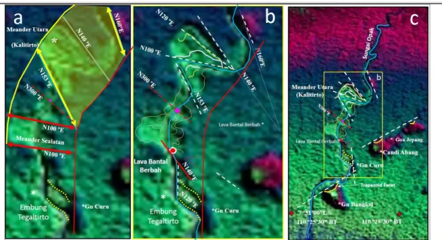 Gambar 12: a) Peta menunjukan Meander Utara dan Selatan dipisah oleh sesar N300ºE/70º mengeluarkan sumber  air  sulfide  di  Sungai  Opak  (titik  merah  jambu)