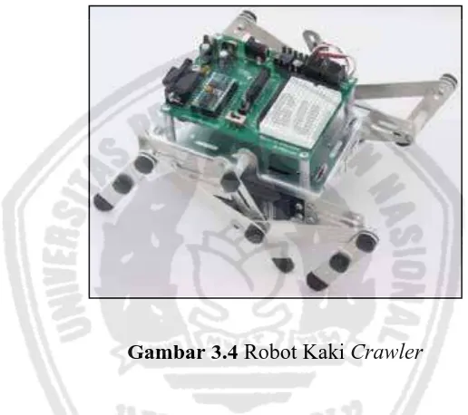 Gambar 3.4 Robot Kaki Crawler 