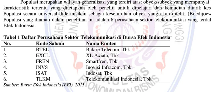 Tabel 1 Daftar Perusahaan Sektor Telekomunikasi di Bursa Efek Indonesia 