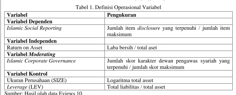 Tabel 1. Definisi Operasional Variabel 