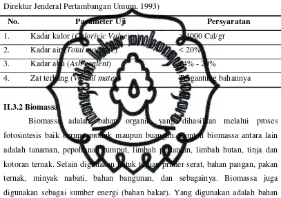 Tabel 2.1. Syarat mutu briket batubara tanpa karbonisasi (Surat Keputusan 