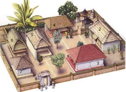 Gambar denah rumah tradisional bali