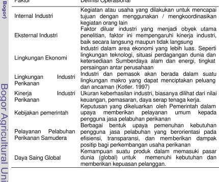 Tabel 1 Kerangka operasional faktor 