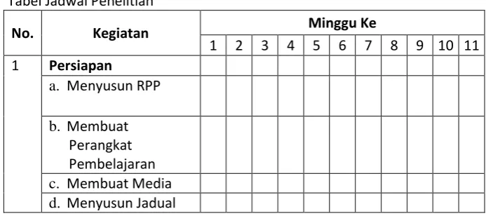 Tabel Jadwal Penelitian 