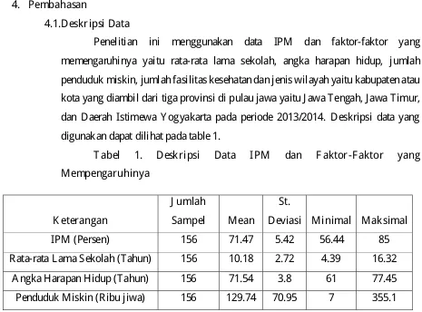 Tabel 1. 