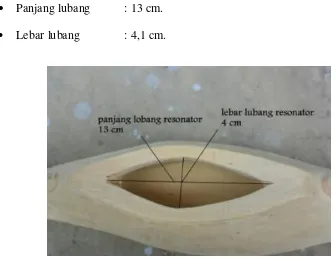 Gambar 8 : Gambar ukuran lubang resonator (Dokumentasi Batoan L Sihotang) 
