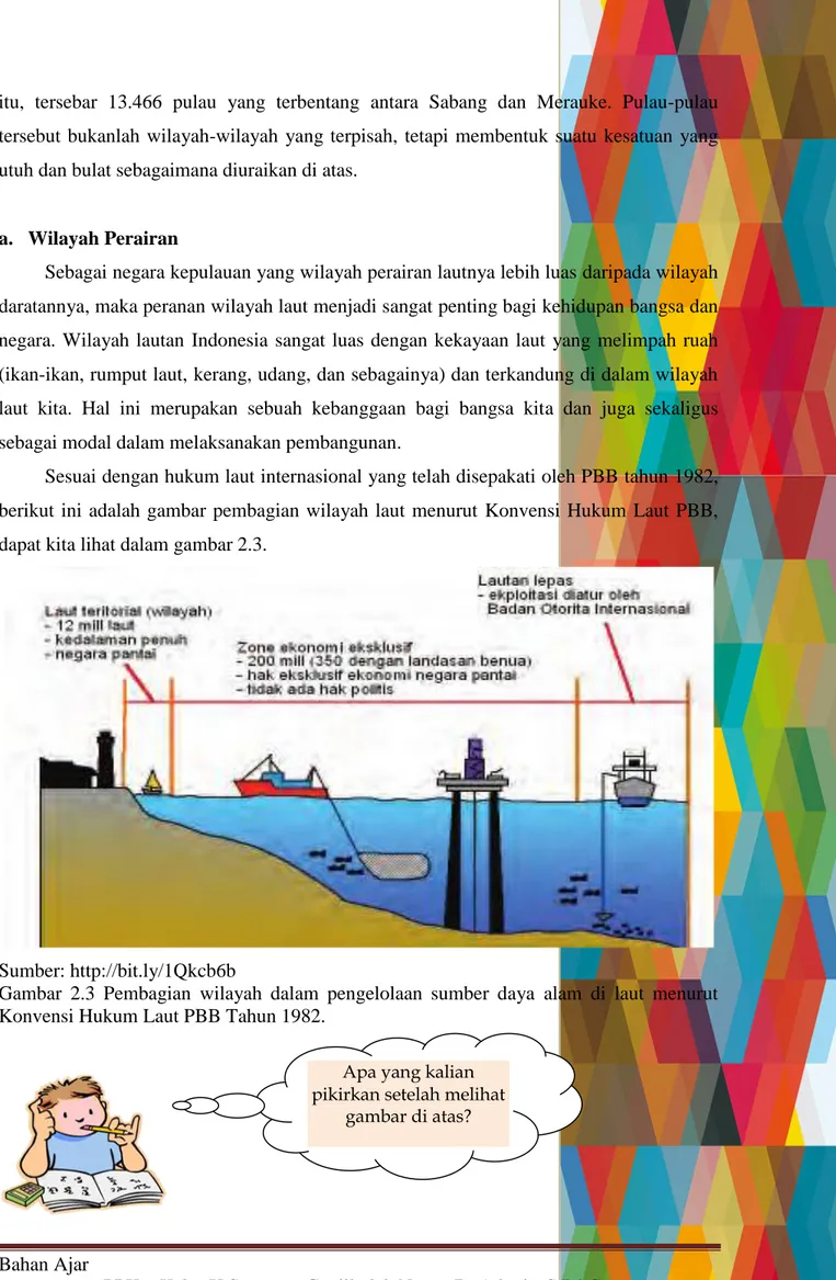 Gambar  2.3  Pembagian  wilayah  dalam  pengelolaan  sumber  daya  alam  di  laut  menurut  Konvensi Hukum Laut PBB Tahun 1982