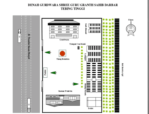 Gambar 2.4 Denah Gurdwara Shree Guru Granth Sahib Darbar Tebing Tinggi