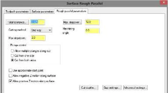 Gambar 82. Surface Rough Parallel
