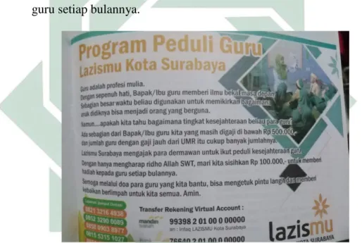 Foto 3.2.2: Program “Peduli Guru” LAZISMU Kota Surabaya  tahun 2010 M. 