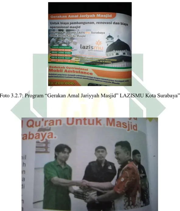 Foto 3.2.7: Program “Gerakan Amal Jariyyah Masjid” LAZISMU Kota Surabaya” 