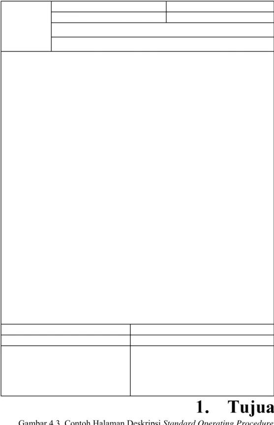 Gambar 4.3. Contoh Halaman Deskripsi Standard Operating Procedure 