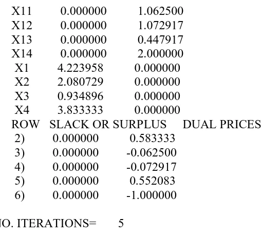 Tabel Produksi Bawang dengan Menggunakan Matrix 