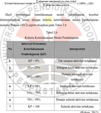 Tabel 3.6 Kriteria Keterlaksanaan Model Pembelajaran 