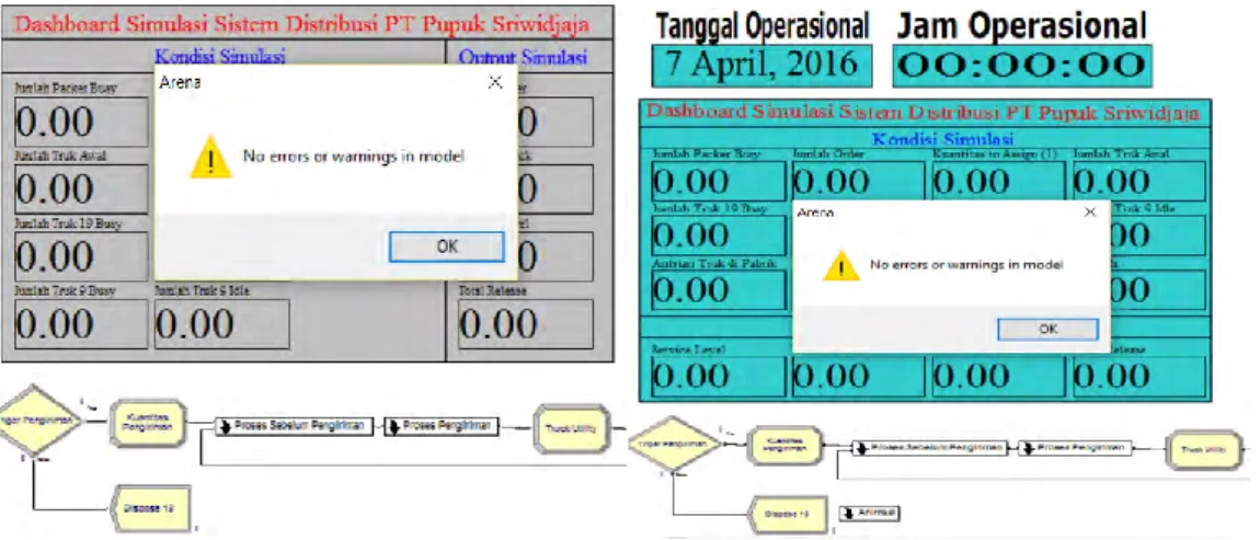 Gambar 4.16 Verifikasi Trace and Debug Model Simulasi Eksisting dan Perbaikan