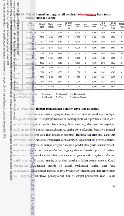 Tabel 20  Seleksi komoditas unggulan di perairan Selatanselatan Jawa Barat 