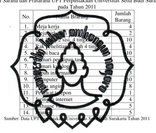 Tabel 4